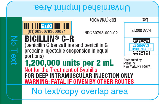 PRINCIPAL DISPLAY PANEL - 2 mL Syringe Label - 600