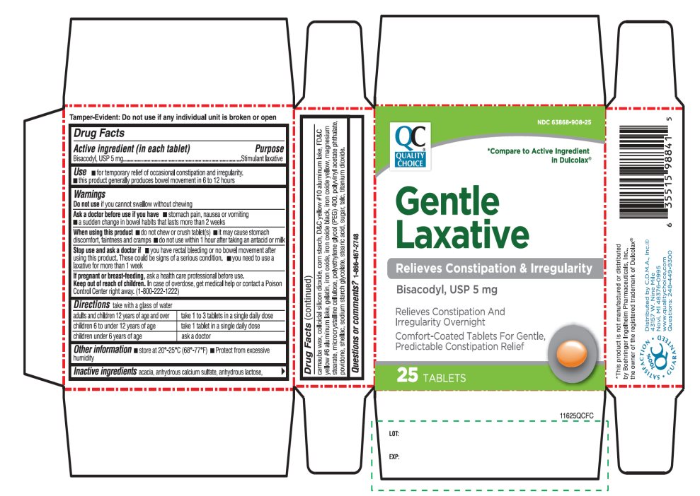 QC(CDMA) Gentle Laxative Bisacodyl USP 5mg