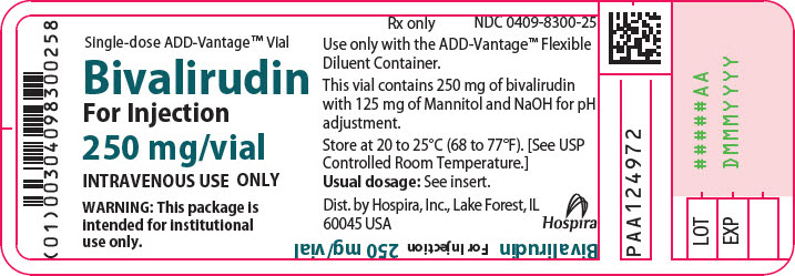 PRINCIPAL DISPLAY PANEL - 250 mg Vial Label