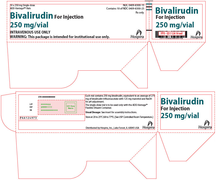 PRINCIPAL DISPLAY PANEL - 250 mg Vial Box