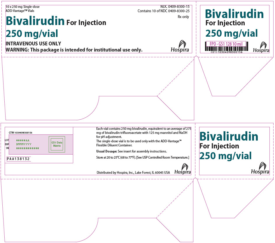 PRINCIPAL DISPLAY PANEL - 250 mg Vial Box