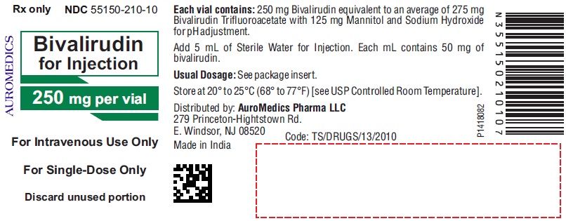 PACKAGE LABEL-PRINCIPAL DISPLAY PANEL - 250 mg per vial - Container Label