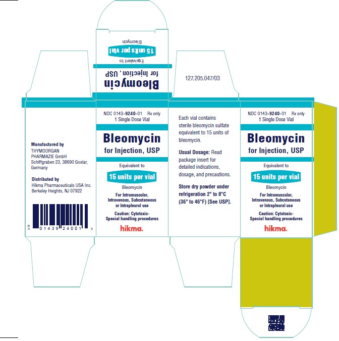 Bleomycin for Injection 30 units/vial