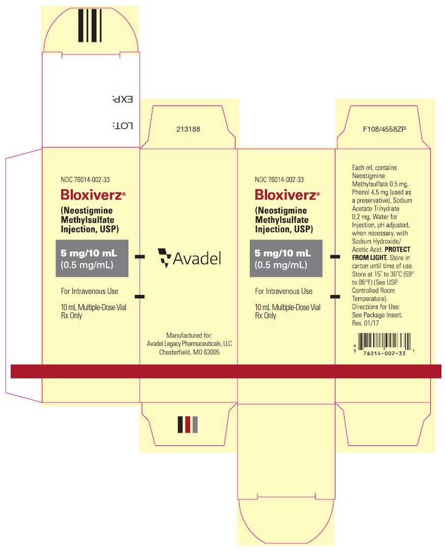 0.5 mg Carton Label