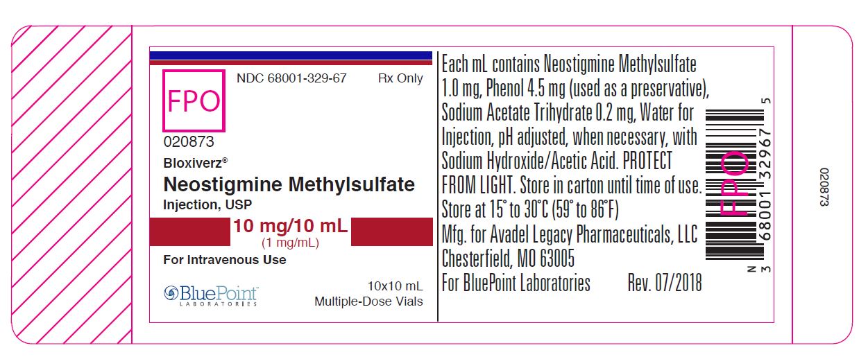 Neostigmine Methylsulfate Combi-Lable Rev 07-18 (Greenville) Approved.JPG
