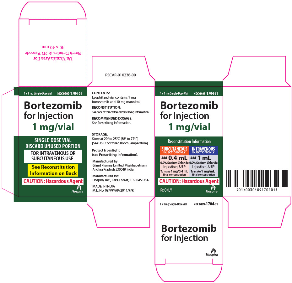PRINCIPAL DISPLAY PANEL - 1 mg Vial Carton