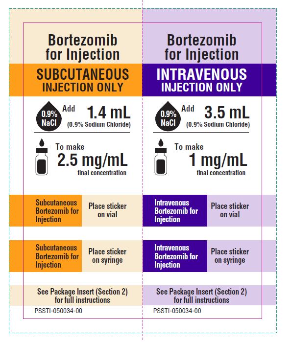 bortezomib-for-injection-3.5mg-vial-sticker-label