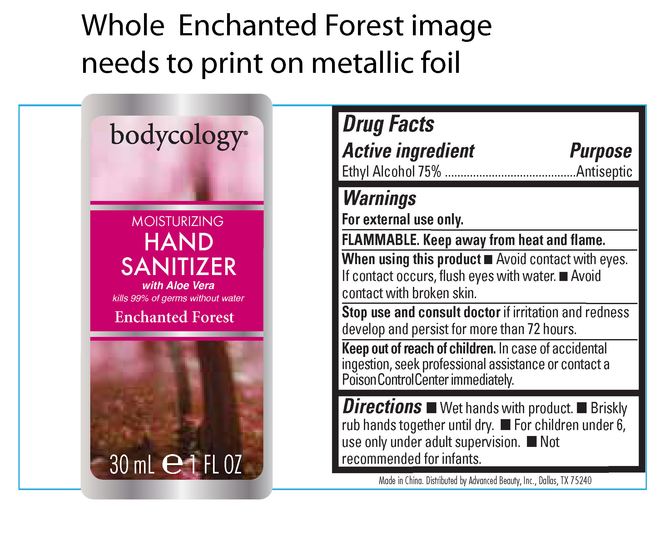 Bodycology Enchanted Forest Kit | Enchanted Forest Kit Breastfeeding