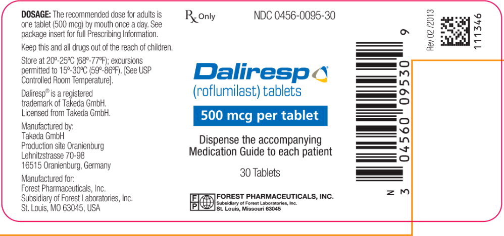 Principal Display Panel 30 Tablets Bottle Label
