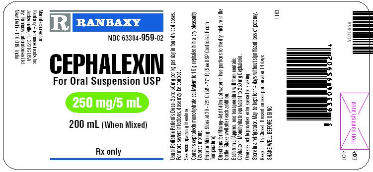 250 mg/5 mL Suspension Bottle Label
