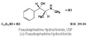 This is an image of Pseudoephedrine Hydrochloride chemical structure.