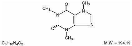 This is an image of the structural formula of Caffeine.
