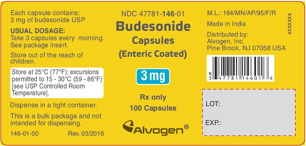 budesonide container label