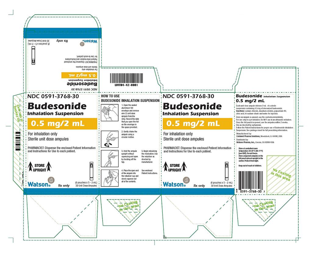 NDC 0591-3768-30
Budesonide
Inhalation Suspension
0.5 mg/2 mL
