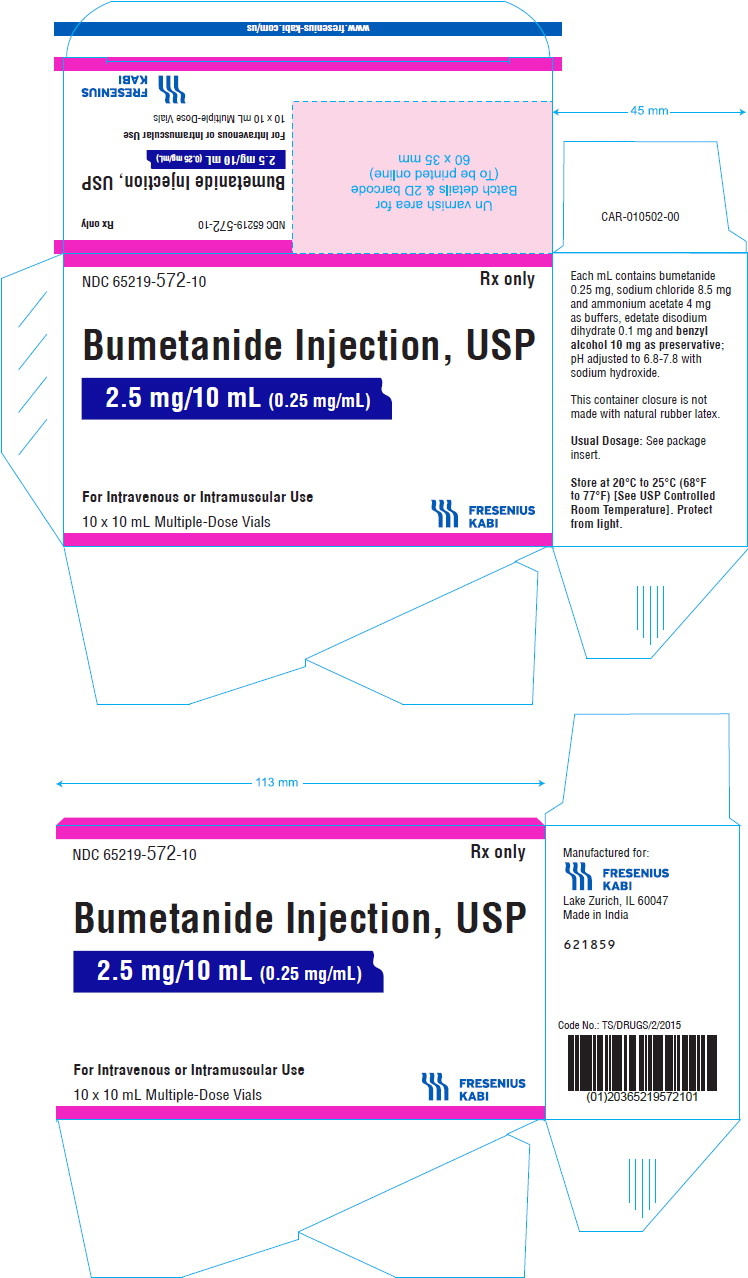 Principal Display Panel – Bumetanide 2.5 mg/10 mL Shelf Carton
