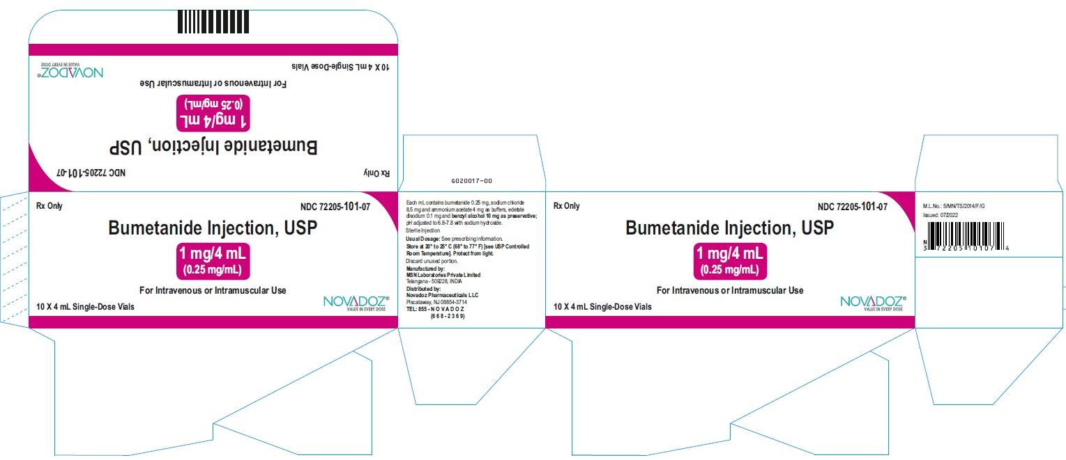 bumetanide-4ml-crtn-label