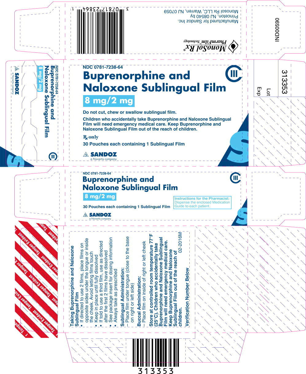Principal Display Panel - Buprenorphine and Naloxone Sublingual Film 8 mg/2 mg Carton Label
