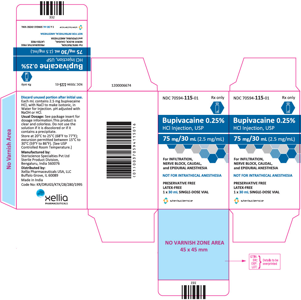 PRINCIPAL DISPLAY PANEL - 75 mg/30 mL Vial Carton
