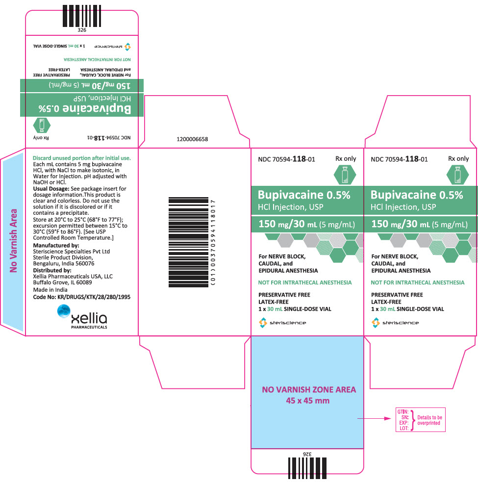 PRINCIPAL DISPLAY PANEL - 150 mg/30 mL Vial Carton