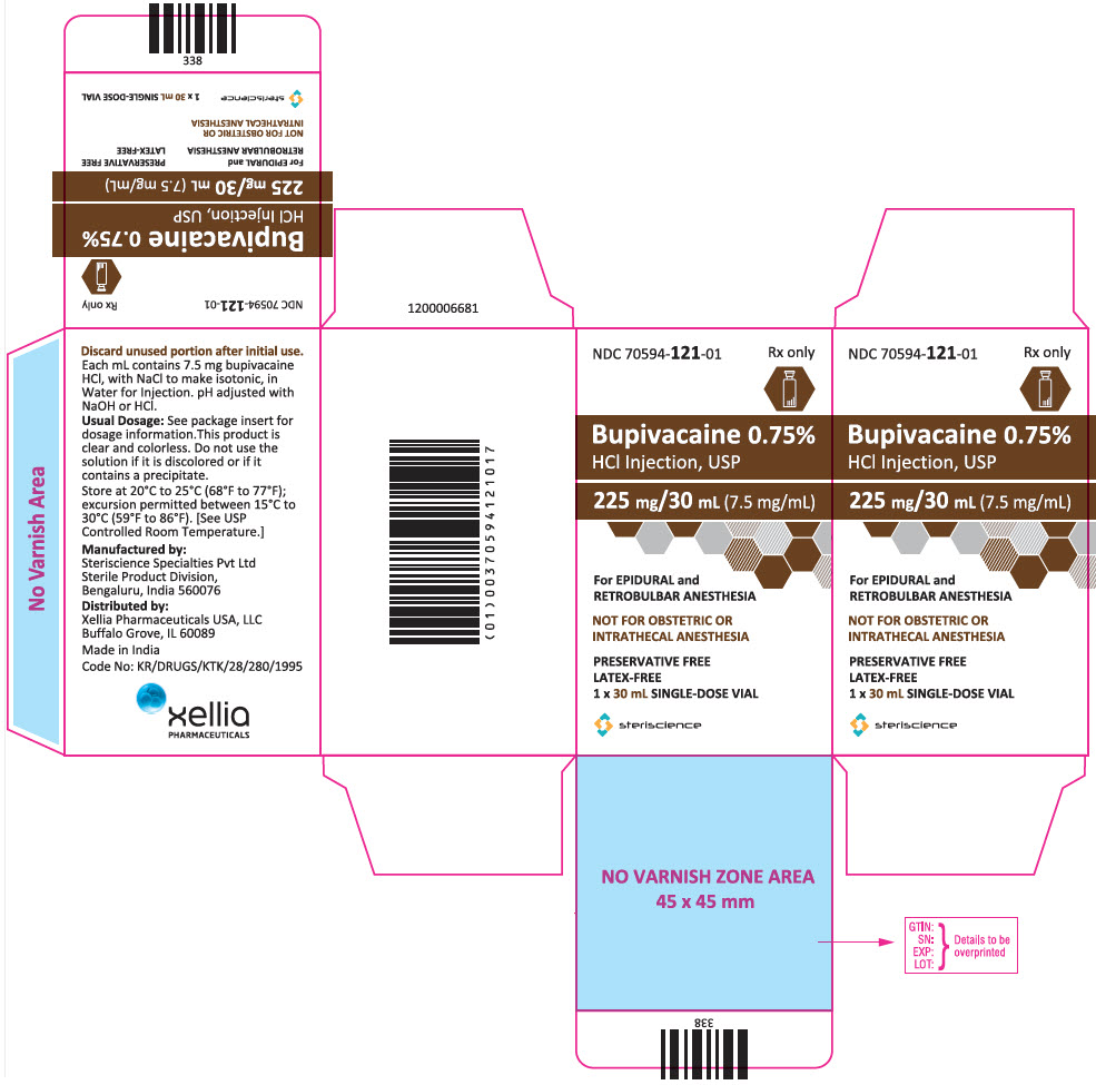 PRINCIPAL DISPLAY PANEL - 225 mg/30 mL Vial Carton