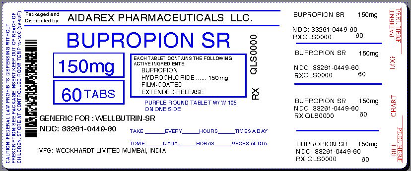 Bupropion Hydrochloride Sr (sr) | Bupropion Hydrochloride Tablet, Film Coated, Extended Release Breastfeeding