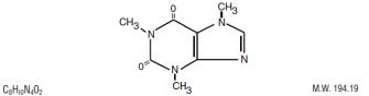 The structural formula of Caffeine.