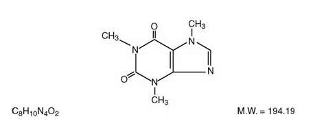 This is an image of the structural formula of Caffeine.