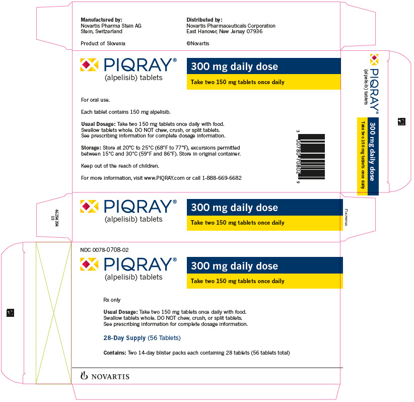 
								PRINCIPAL DISPLAY PANEL
								NDC 0078-0708-02
								PIQRAY®
								(alpelisib) tablets
								300 mg daily dose
								Take two 150 mg tablets once daily
								Rx only
								Usual Dosage: Take two 150 mg tablets once daily with food.
								Swallow tablets whole. DO NOT chew,crush, or split tablets.
								See prescribing information for complete dosage information.
								28-Day Supply
								Contains: Two 14-day blister packs each containing 28 tablets
								NOVARTIS
							