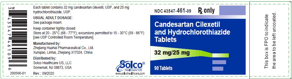 32/25 mg 90 counts
