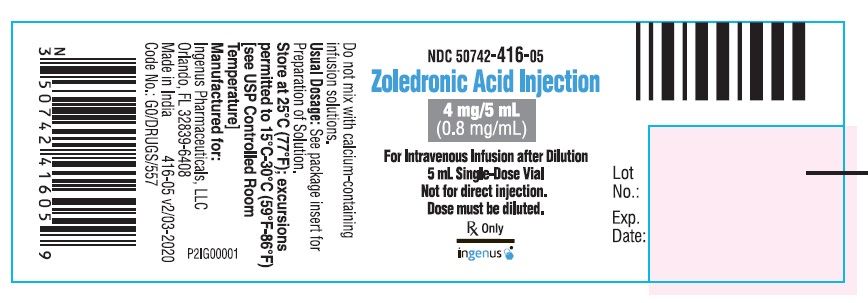Zoledronic Acid Injection Vial Label