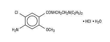 metoclopramide hydrochloride structural formula