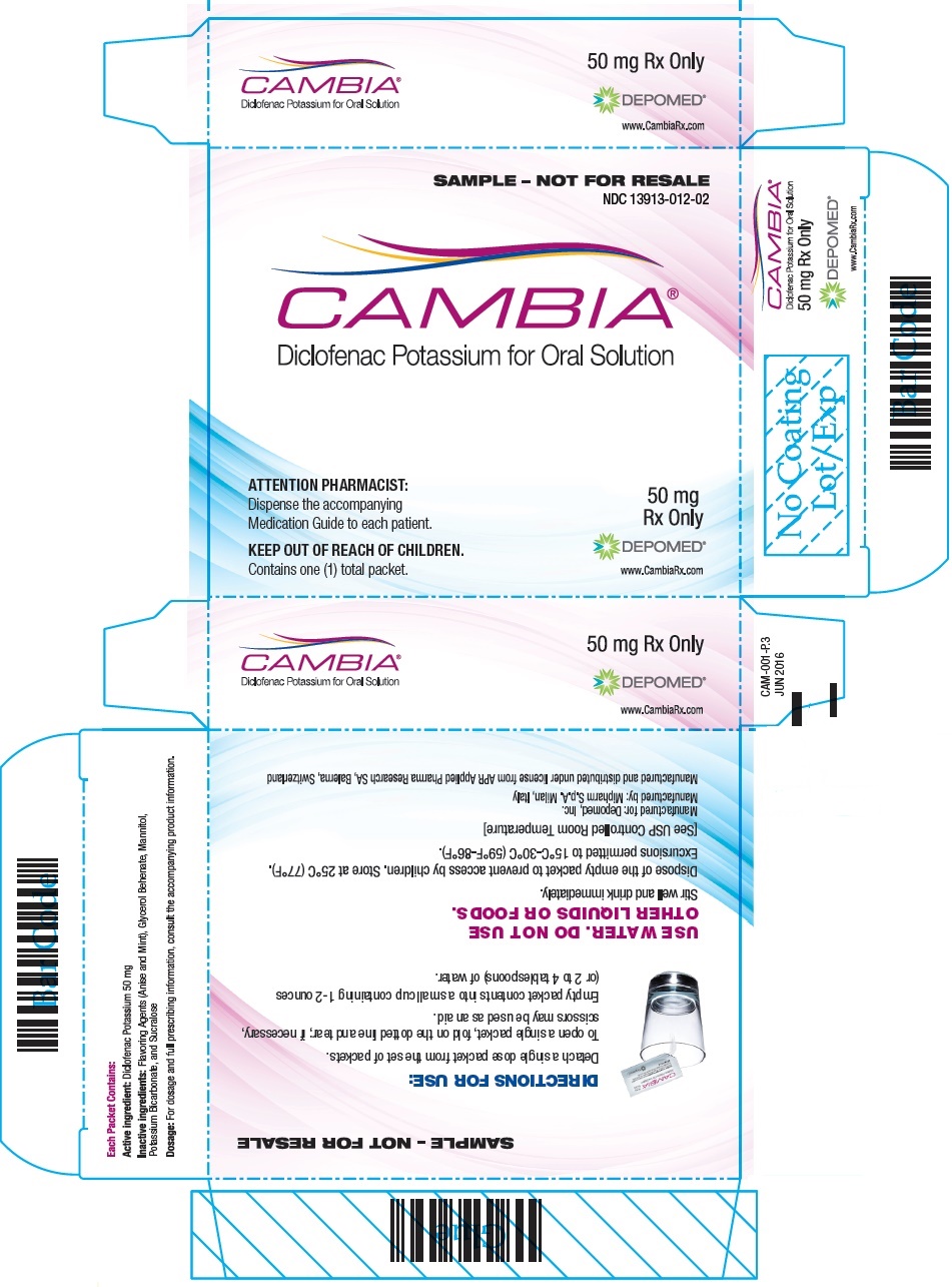 Cambia 50 mg rx only carton (Sample - Not for Resale)