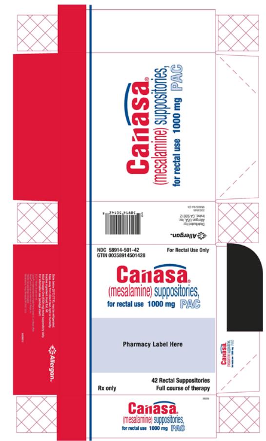 NDC 58914-501-42

Canasa
(mesalamine) suppositories
for rectal use 1000 mg PAC
42 Rectal Suppositories
Full Course of therapy
Rx Only
