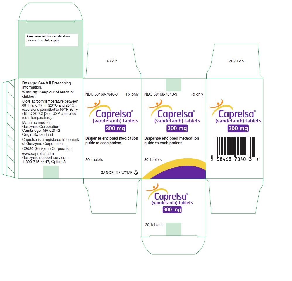 PRINCIPAL DISPLAY PANEL - 300 mg Tablet Bottle Carton