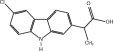 Chemical Structure of Carprofen
