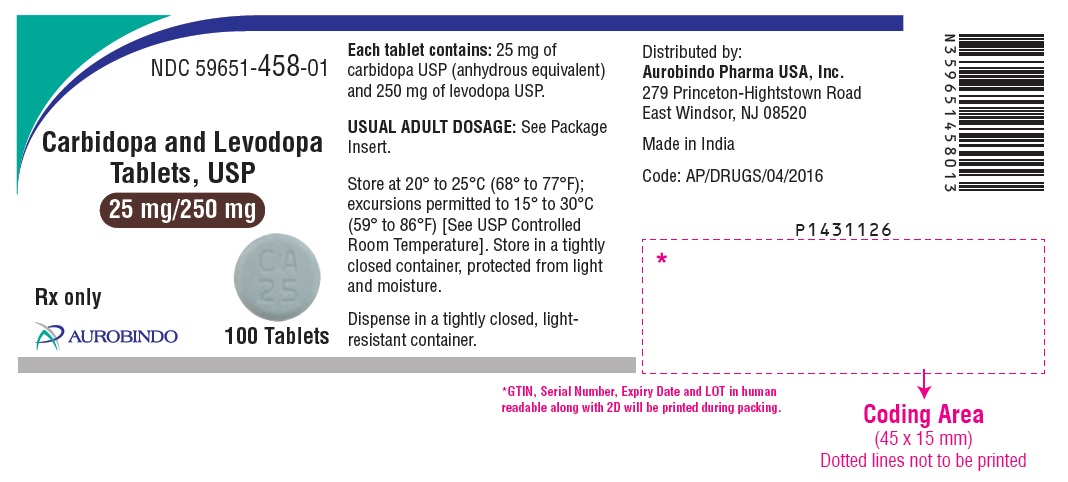 PACKAGE LABEL-PRINCIPAL DISPLAY PANEL - 25 mg/250 mg (100 Tablets Bottle)