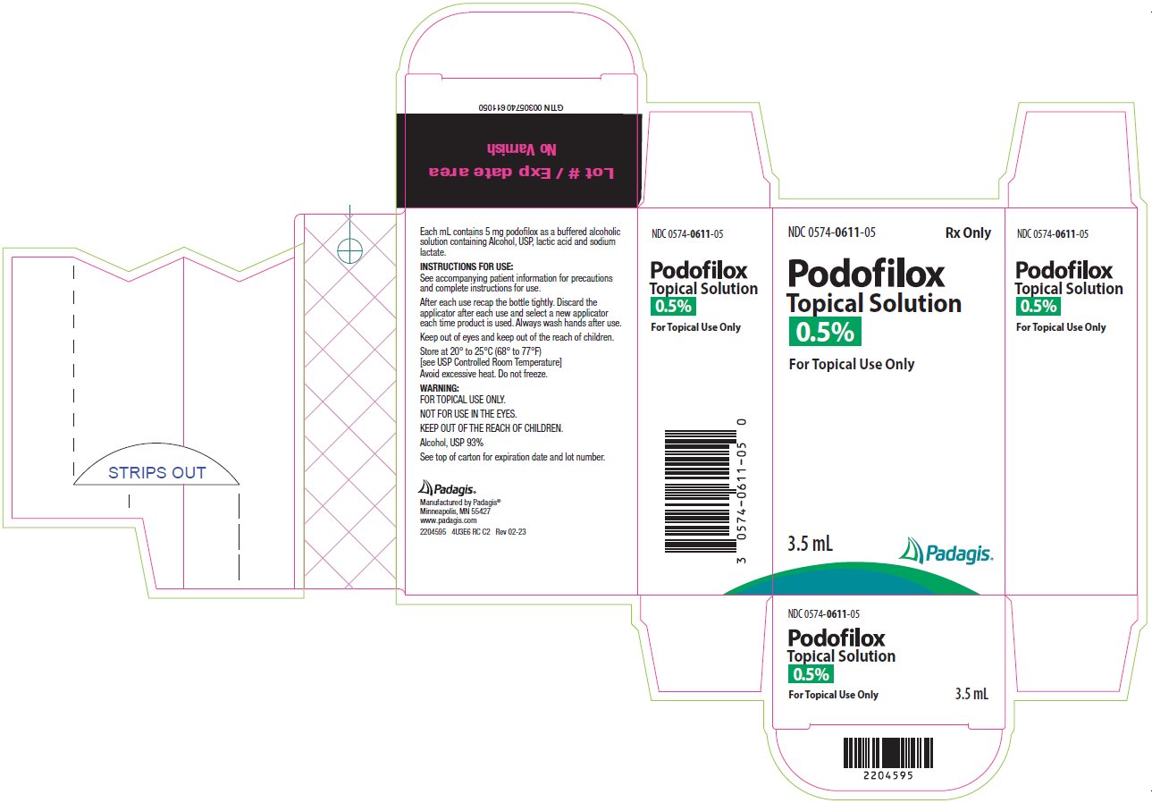 Podofilox Topical Solution Carton