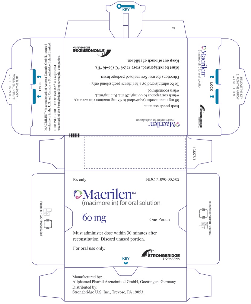 Principal Display Panel - Macrilen Carton Label 