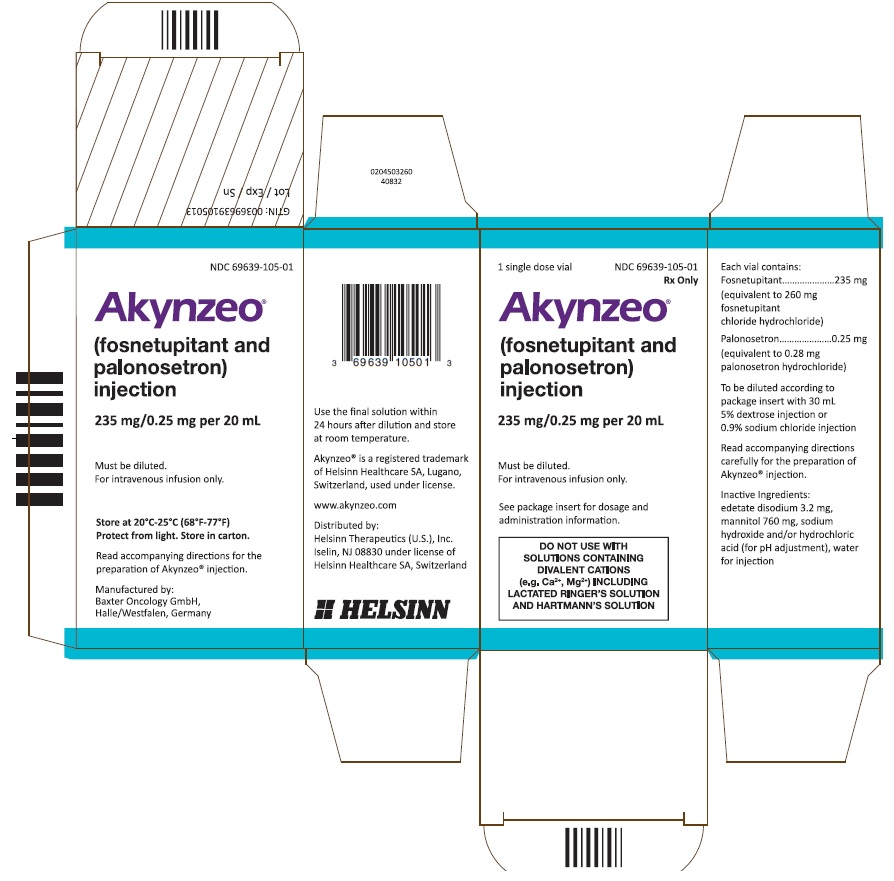 Akynzeo vial label