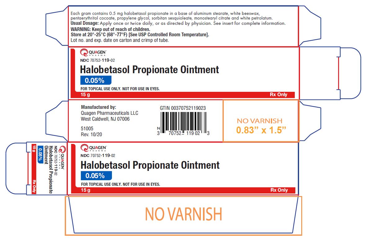 Halobetasol Propionate Ointment, 0.05% - 15g Carton