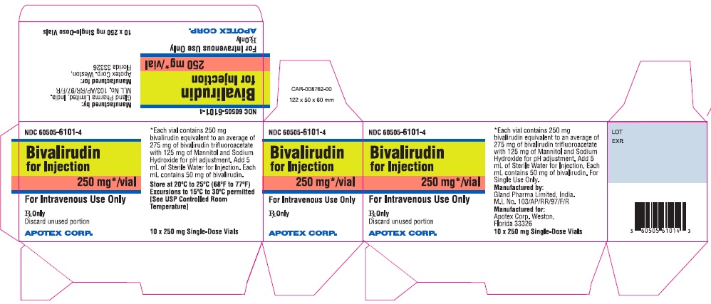 Bivalirudin-for-Injection-Carton-label