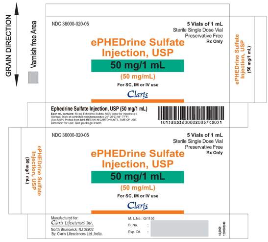 Ephedrine Sulfate Carton Label