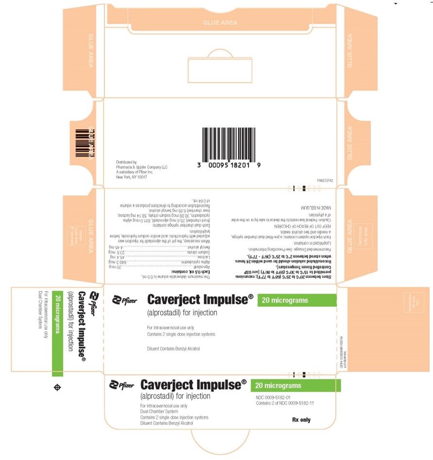 PRINCIPAL DISPLAY PANEL - 20 micrograms Syringe Carton