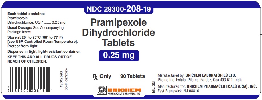 Pramipexole Dihydrochloride Tablets 0.25 mg
