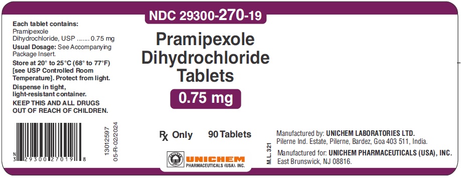 Pramipexole Dihydrochloride Tablets 0.75 mg
