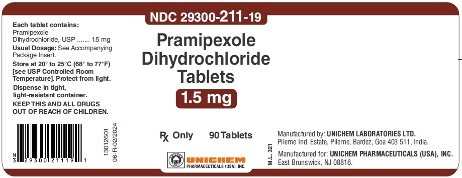 Pramipexole Dihydrochloride Tablets 1.5 mg