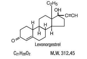 molecular structure of levonorgestrel