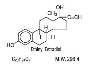 molecular structure of ethinyl estradiol