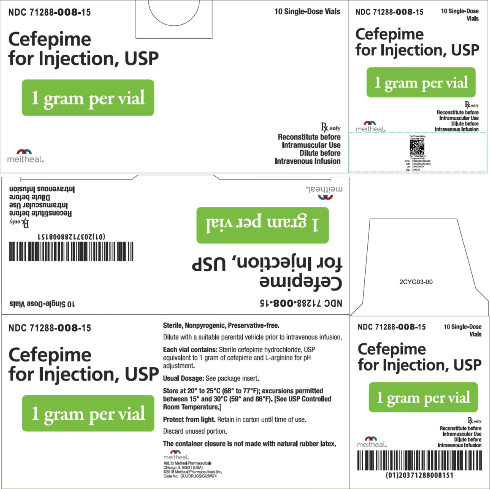 Principal Display Panel - Cefepime for Injection, USP 1 gram Carton