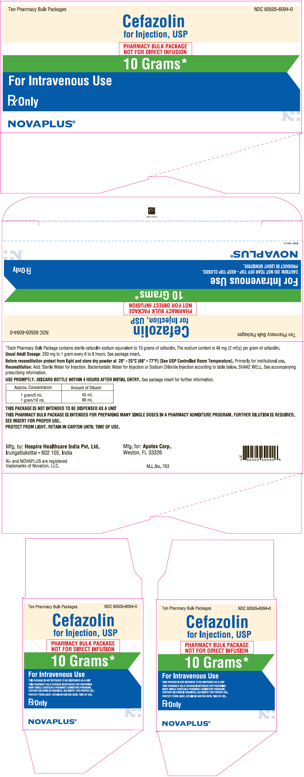 PRINCIPAL DISPLAY PANEL - 10 Gram Vial Carton